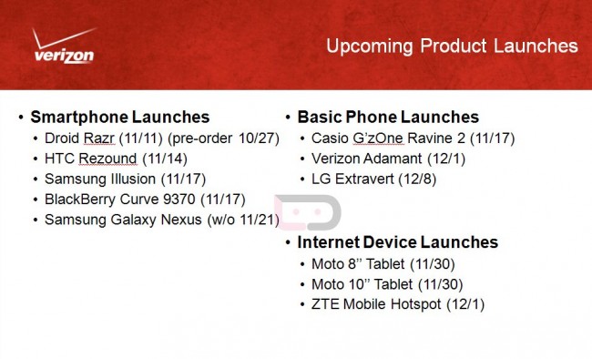 Verizon roadmap shows week of November 21 for Samsung Galaxy Nexus release, Motorola XOOM 2 to release on November 30 4