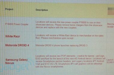 Verizon document shows Galaxy Nexus, DROID 4 release date as Dec 8, but doubtful 6