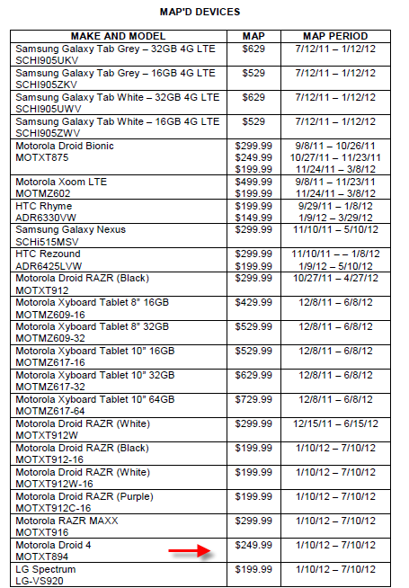 Verizon Road Map Shows Droid 4 Priced at $249.99 4