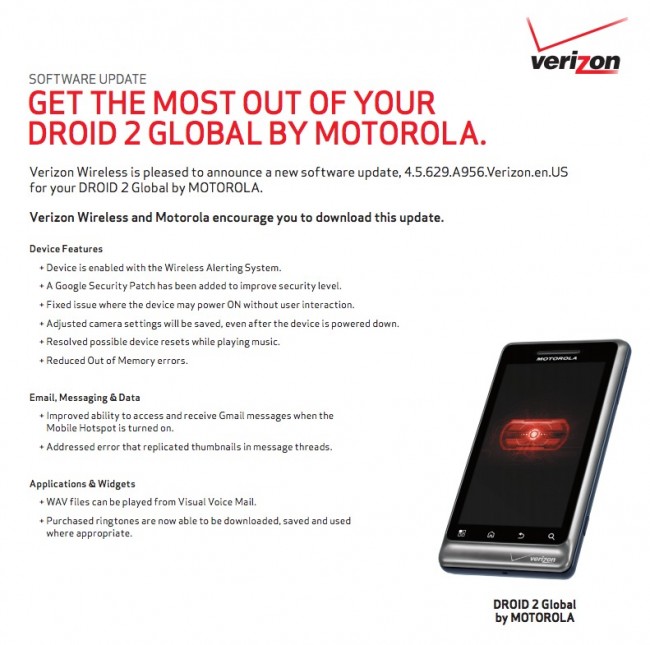 Your Droid 2 Global Should Be Receiving an OTA Update Soon, Here's What to Expect 3