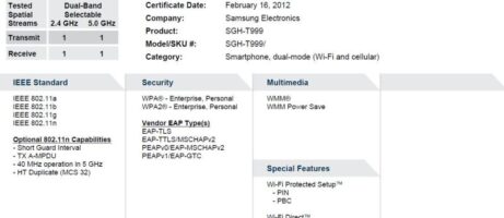 Three Samsung Phones Pass WiFi Certification, May Debut at MWC 2012 4