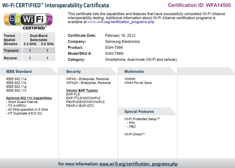 Three Samsung Phones Pass WiFi Certification, May Debut at MWC 2012 2