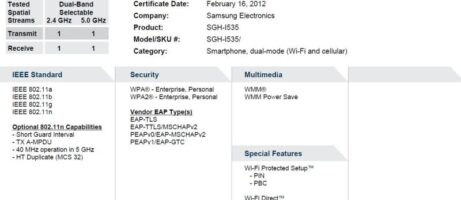 Three Samsung Phones Pass WiFi Certification, May Debut at MWC 2012 5