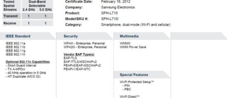 Three Samsung Phones Pass WiFi Certification, May Debut at MWC 2012 6