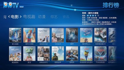 Google TV Now Features International Channel Apps 3