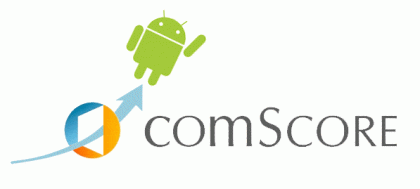Android Makes Up Over 50% Of U.S. Smartphones According To Latest comScore Numbers 3
