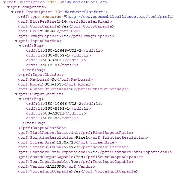 Is This Verizon's Samsung Galaxy S III? A User Agent Profile Suggests, Yes It Is 4