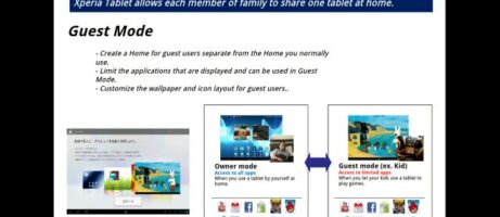 Details about new Xperia tablet device leaked 7