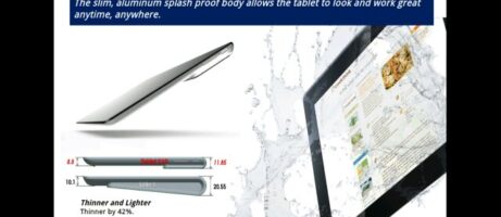 Details about new Xperia tablet device leaked 9