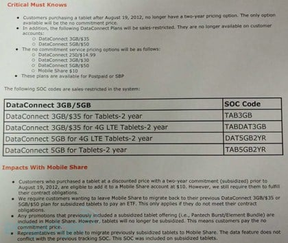 AT&T May Stop Subsidizing Tablets 2
