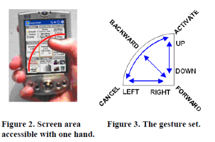 Technology Expert Claims Apple's Bounce-Back Patent Is Invalid 4