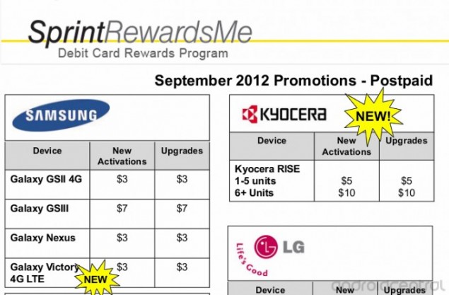 Samsung Galaxy Victory 4G LTE to hit Sprint stores later this month 4
