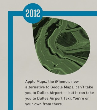 HTC documents 'The Evolution of the Smartphone', disses Apple in the process 5