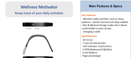 When To Expect Samsung's Galaxy S 4 Accessories And For How Much 9
