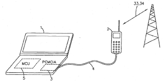 nokia_tethering_drawing
