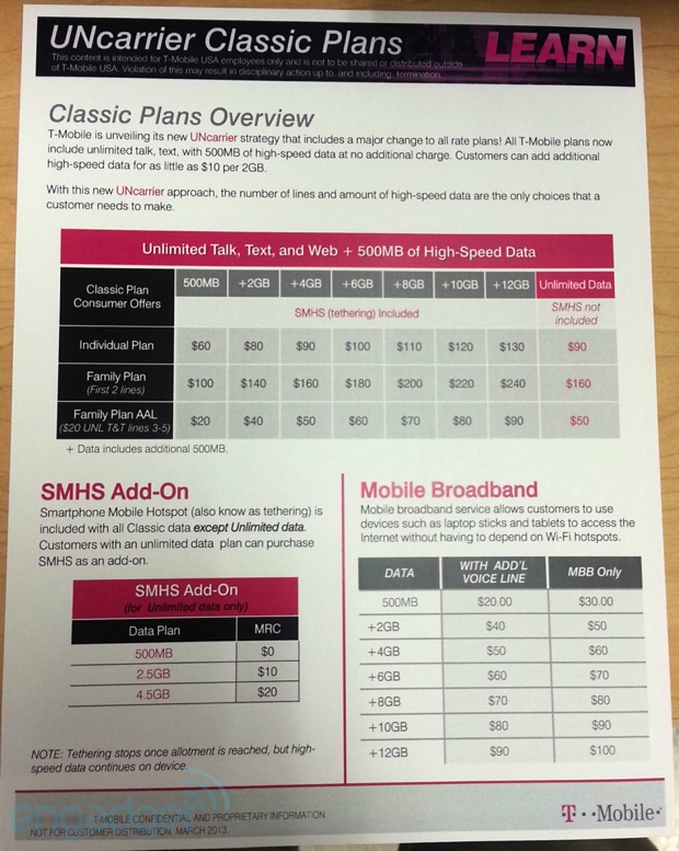 t-mobile-uncarrier-leak-lg