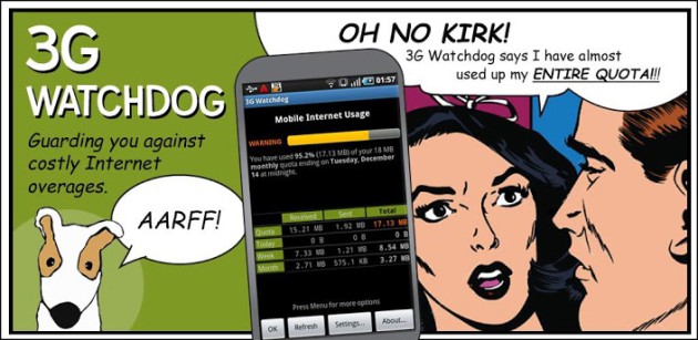 3G watchdog