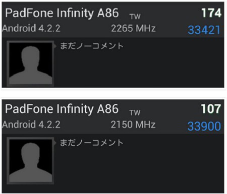 ASUS_PadFone_Infinity_A86_AnTuTu_698