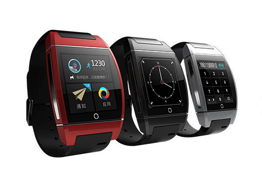 InWatch