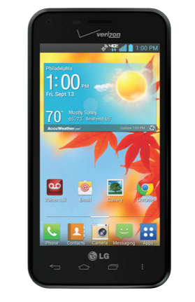 LG Enact