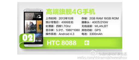 More images of the HTC One Max leak, readying October announcement 2