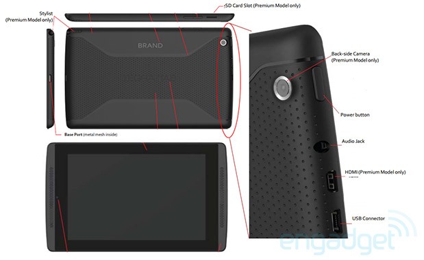 NVIDIA Tegra TAB
