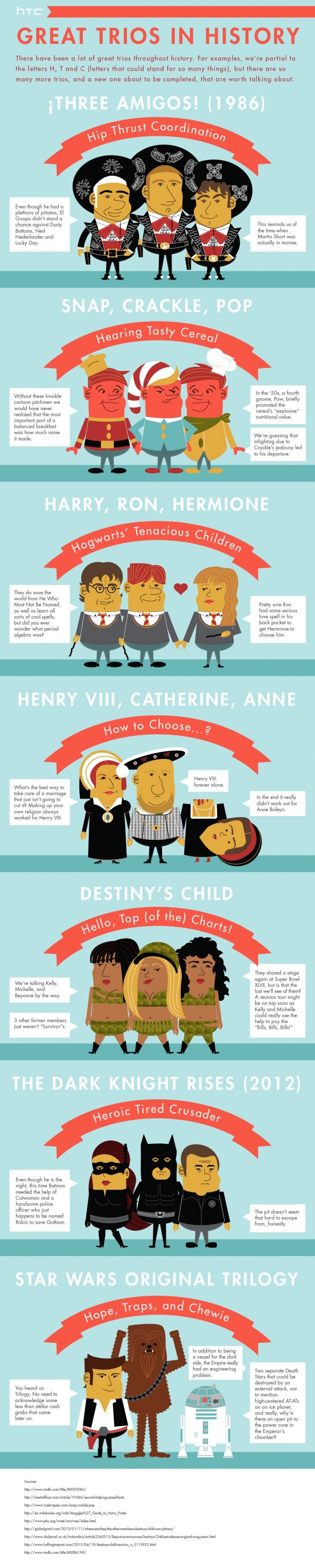 HTC_infographic