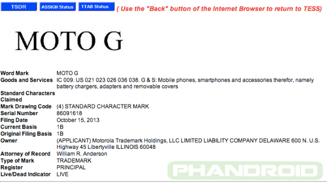Moto G Trademark Name