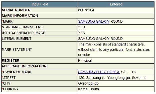 Samsung_Galaxy_Round_Trademark_Filing