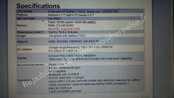 Specs HTC One Max