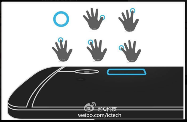 htc_one_max_fingerprint_scanner_leak