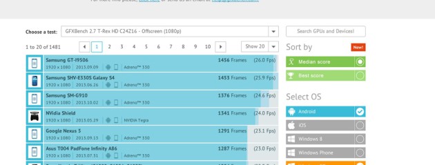 samsung_sm_g910_gfxbench