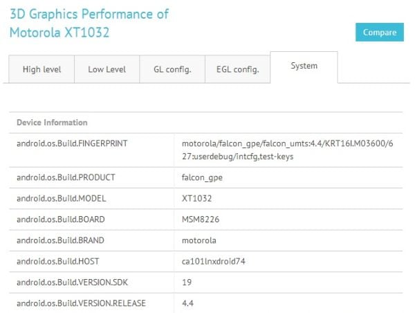 Moto_G_GFXBench_Shows_Android_4.4