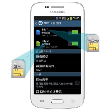 Samsung outsource