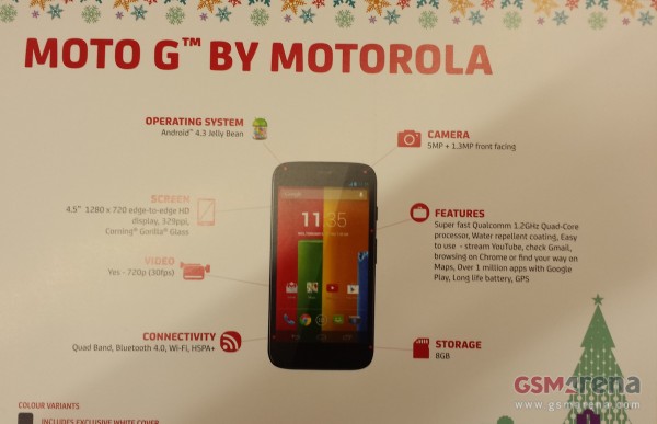 moto_G_poster