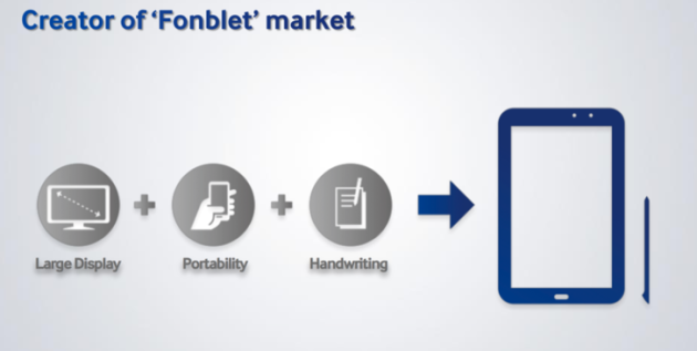 samsung_fonblet