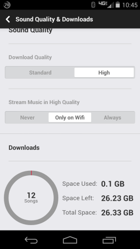BeatsMusicData