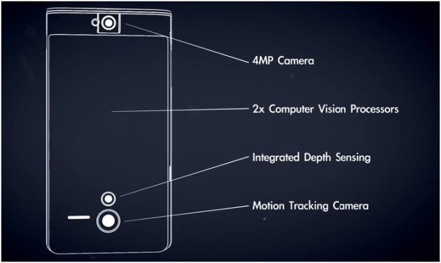 Project_Tango_Specs_01