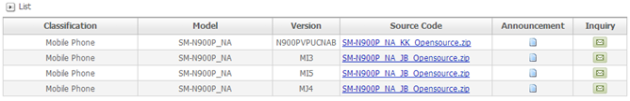 Sprint-Galaxy-Note3-Kernel-Source