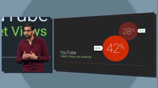android_tablet_youtube_views_io_14