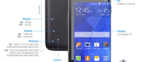 Samsung announces four new low-level smartphones all running KitKat 4.4 6