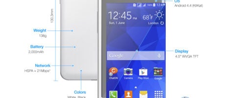 Samsung announces four new low-level smartphones all running KitKat 4.4 7