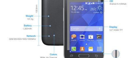 Samsung announces four new low-level smartphones all running KitKat 4.4 4