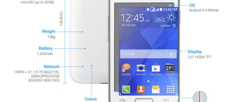 Samsung announces four new low-level smartphones all running KitKat 4.4 5