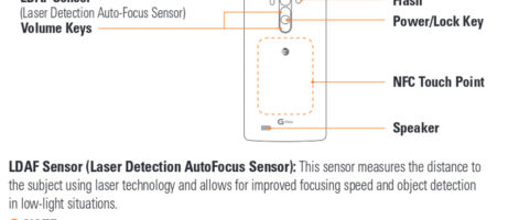 LG's G Vista coming to AT&T, according to leaked manual 5