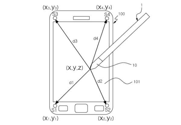 samsung_s_pen_patent_071514