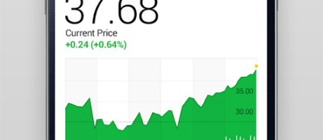 Yahoo Finance gets redesigned with new interactive graphs and real-time quotes 7