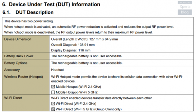 FCC_Xperia_Z3_Compact1