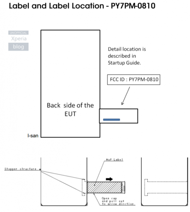 FCC_Xperia_Z3_Compact2