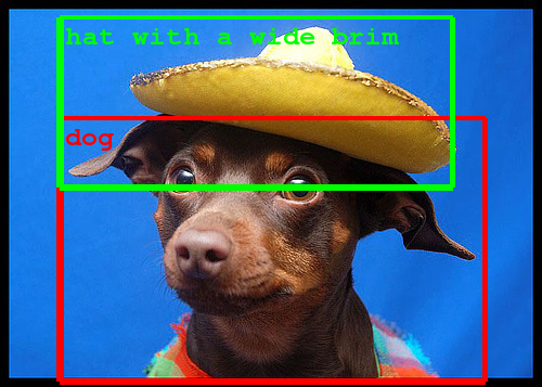 GoogleImageSpotlight